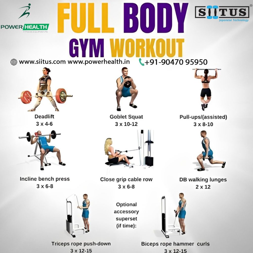 Full Body Gym Workout, a dynamic scene of a muscular athlete performing an intense full body workout, intricate details of sweat glistening on toned muscles, veins prominently visible, wearing sleek workout attire, surrounded by various gym equipment, vibrant colors highlighting the effort and strength, hyper-detailed expression of focus and determination, ultra-realistic depiction of the gym environment, sunlight streaming through large windows casting dramatic shadows, atmosphere of intensity and achievement, in the style of ultra-high-definition photography, captured with a Canon EOS R5, f/2.8 aperture, 1/1000s shutter speed, ISO 400, negative prompt: low resolution, blurry, poorly defined muscles, dull colors, cartoonish, exaggerated proportions, unrealistic gym equipment, lack of detail, boring expressions, flat lighting, cluttered background, unprofessional composition, monochrome, grainy texture, unsharp image, lack of depth.